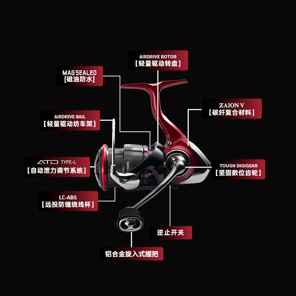 2025 nouveau DAIWA FUEGO CS LT - Shimano Reel Stradic avis et prix