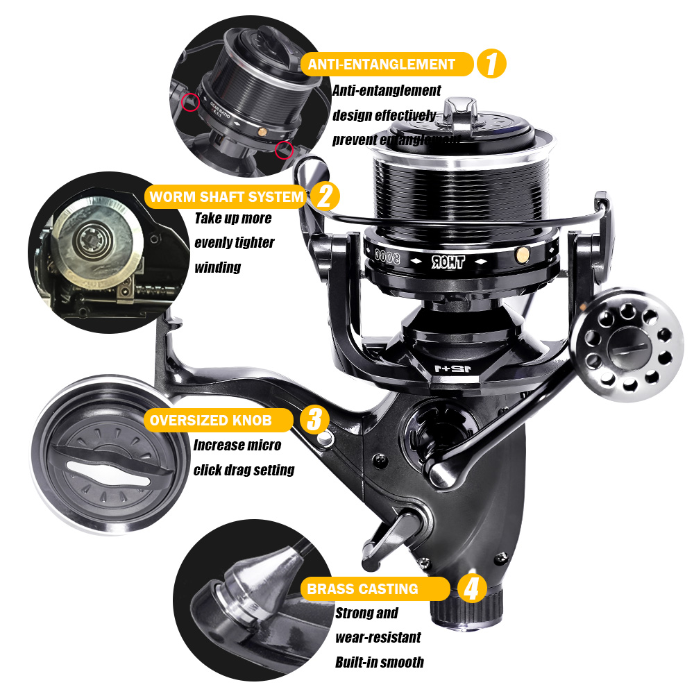 Nouveau Moulinet De pêche à la - Abu Garcia Reel Max avis et prix