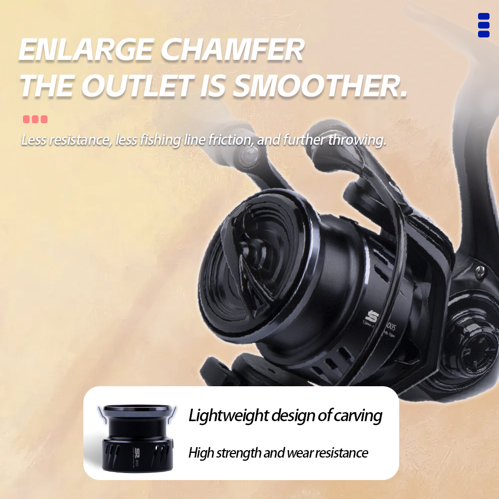 FISHINGFANS Micro Moulinet de  - Kastking Reel Zephyr avis et prix