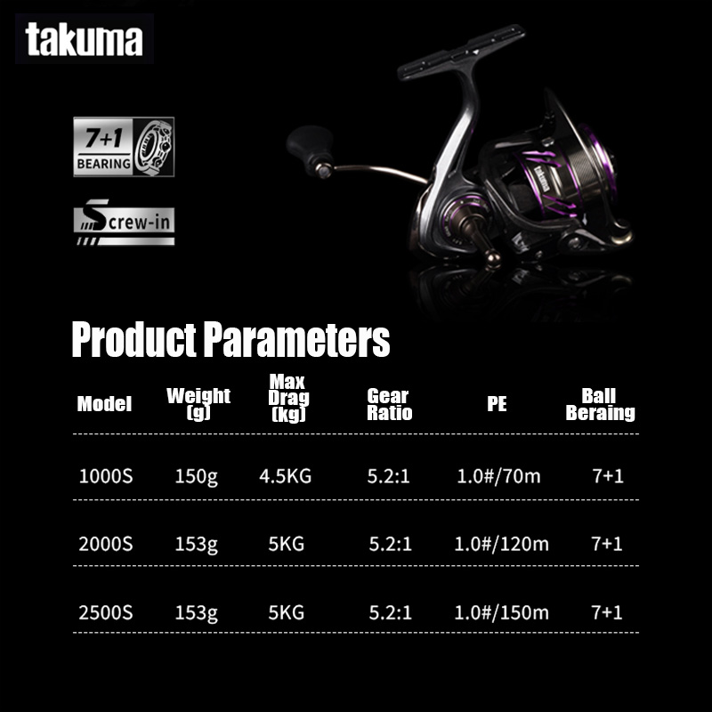 TAKUMA 2025 nouveau moulinet L - Daiwa Reel Bg avis et prix