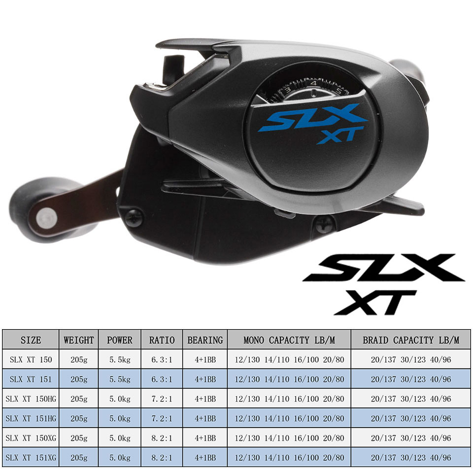 WinterMANO-Moulinet de pêche B - Shimano Reel Stradic avis et prix