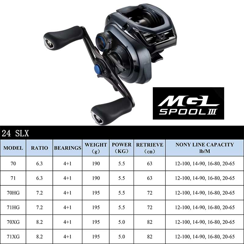 WinterMANO-Moulinet de pêche B - Shimano Reel Stradic avis et prix