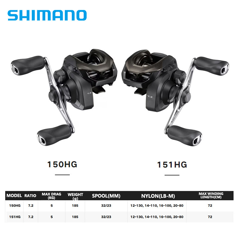SHIMANO CAIUS 24 nouveau 150/1 - Shimano Reel Sienna avis et prix