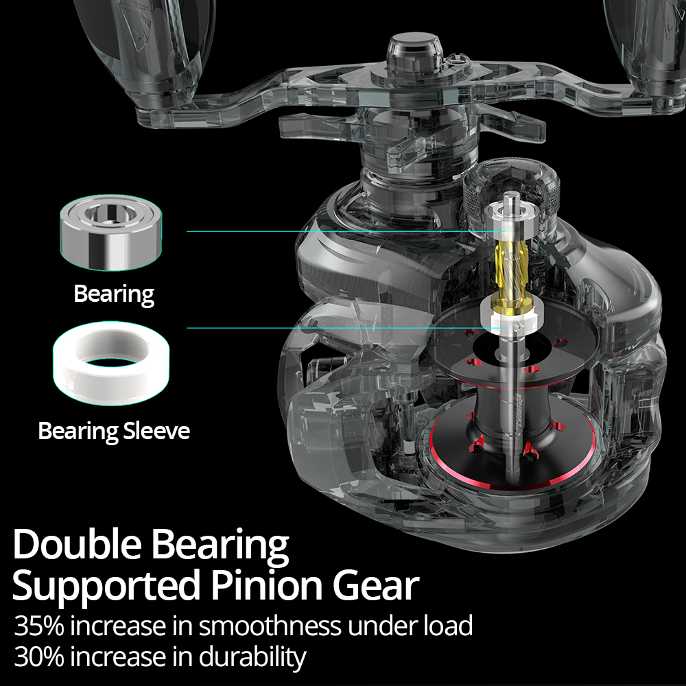 Moulinet de pêche Baitcasting  - Kastking Reel Zephyr avis et prix
