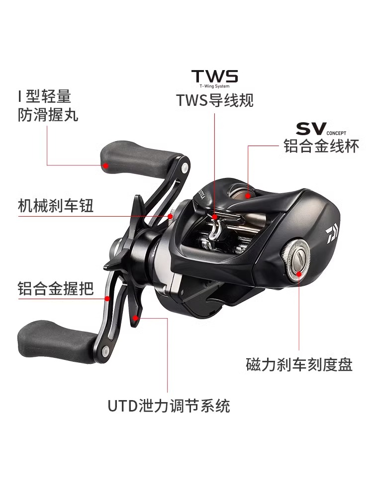 NOUVEAU MULINET DE PÊCHE DAIWA - Daiwa Reel Bg avis et prix