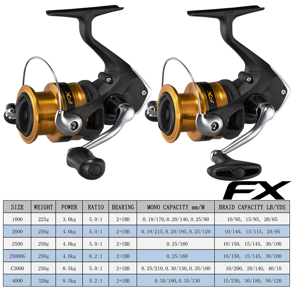 SHIMANO moulinets de pêche FX  - Shimano Reel Sienna avis et prix