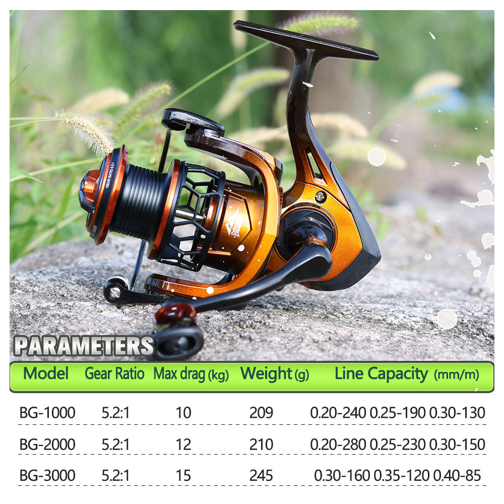 JOSBY moulinet de pêche Spinni - Daiwa Reel Bg avis et prix