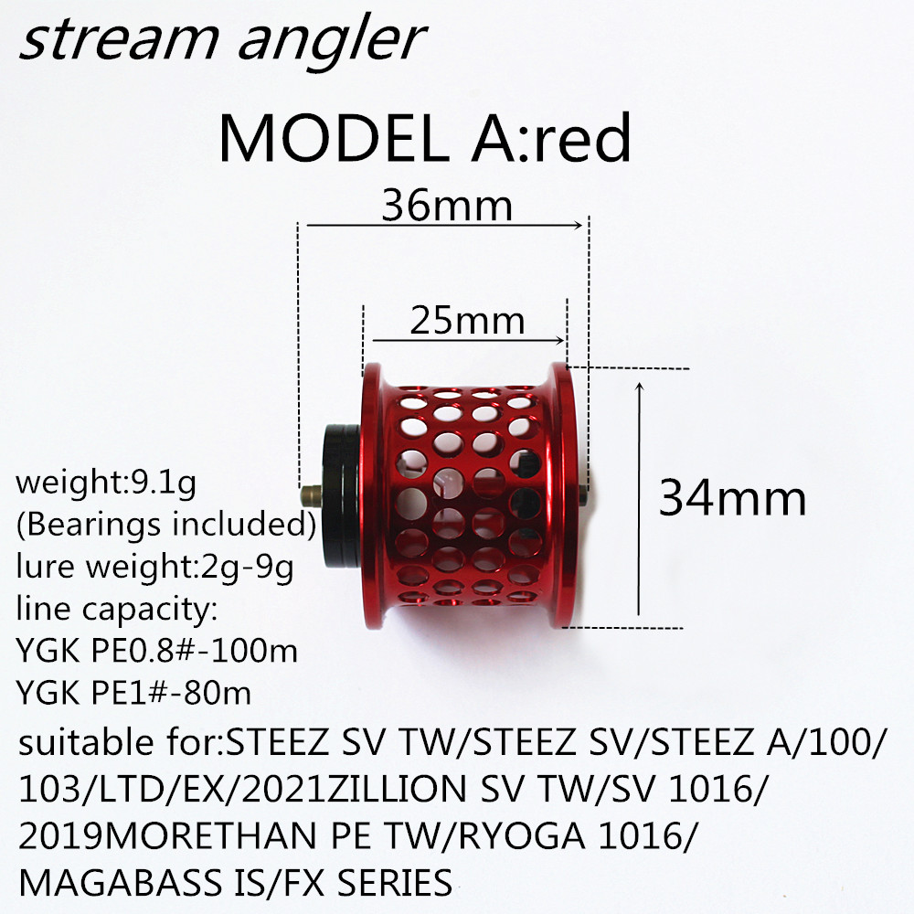 Pièces de rénovation à bobine  - Abu Garcia Reel Max avis et prix