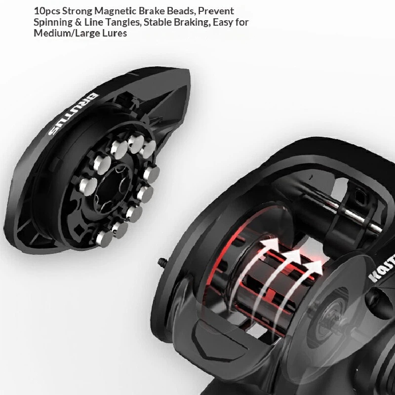 KastKing Brutus – moulinet de  - Kastking Reel Zephyr avis et prix
