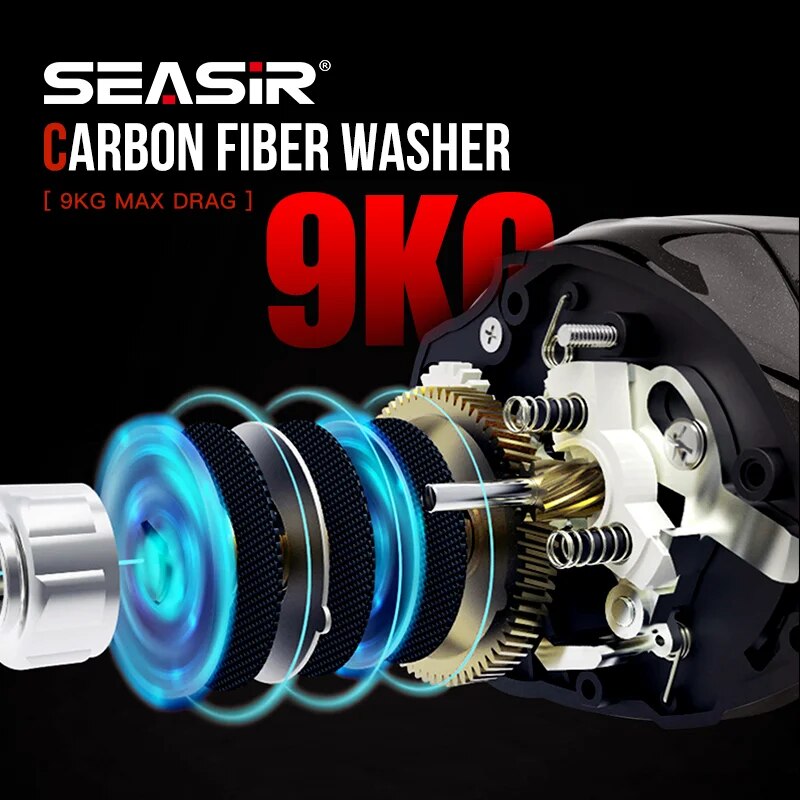 SEASIR-Moulinet de pêche Baitc - Kastking Reel Zephyr avis et prix